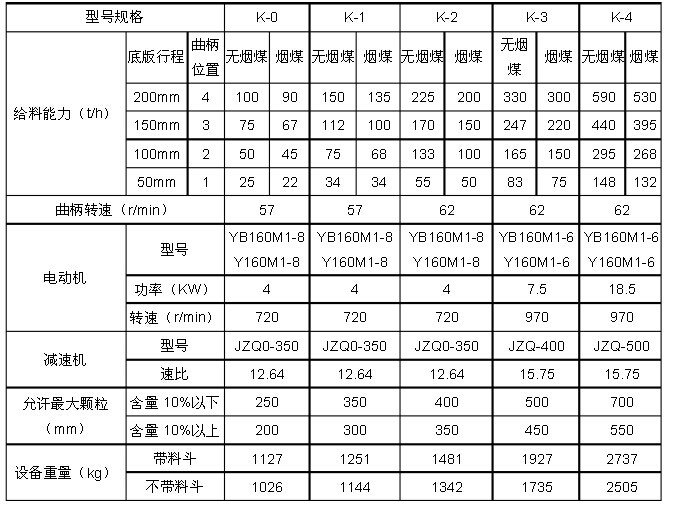 錦綸絲的特點及用途，一目了然！